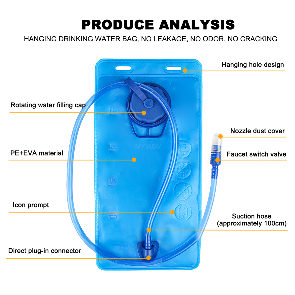Motorcycle Backpack Travel Sto - Cycling Commute Backpack บทวิจารณ์และราคา