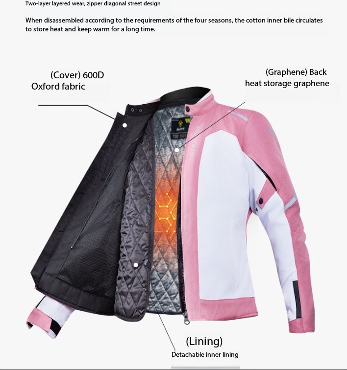 Motorcycle cycling suit women  - Cycling Commute Jacket บทวิจารณ์และราคา