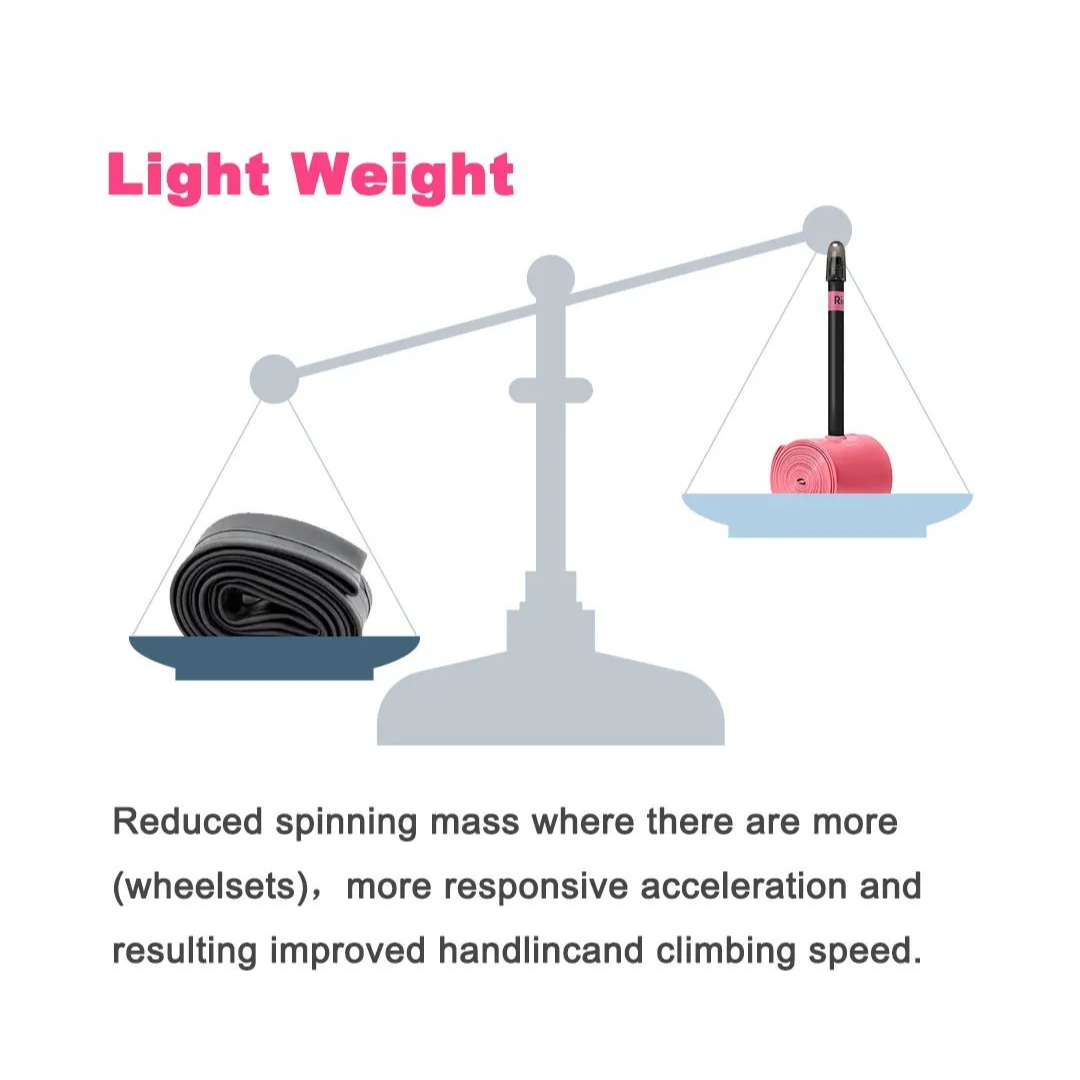 RideNow TPU Road Bike Inner Tu - Inner Tube 700C บทวิจารณ์และราคา
