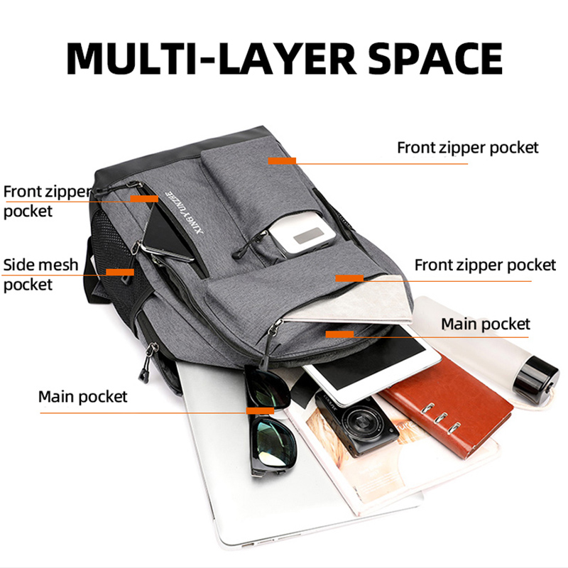 Men Women USB Charging Backpac - Cycling Commuter Backpack Laptop บทวิจารณ์และราคา