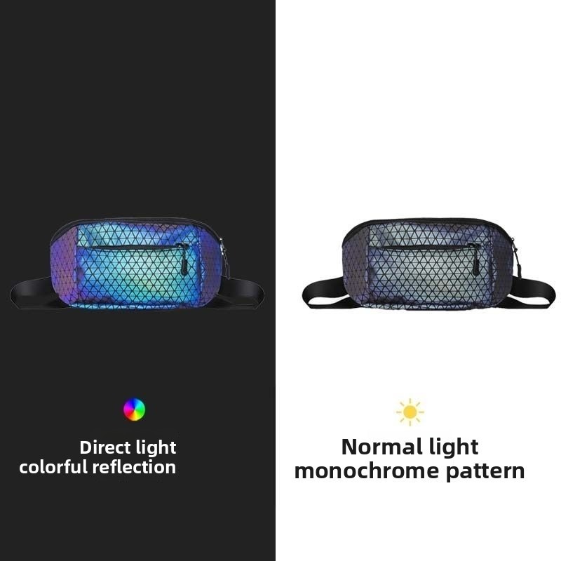 Reflective Crossbody Bag Multi - Cycling Commute Backpack บทวิจารณ์และราคา
