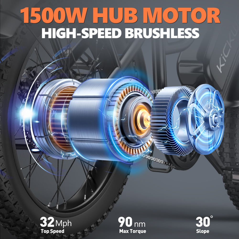 Kickwey LD20 Electric Bike for - Commuting With Bike บทวิจารณ์และราคา