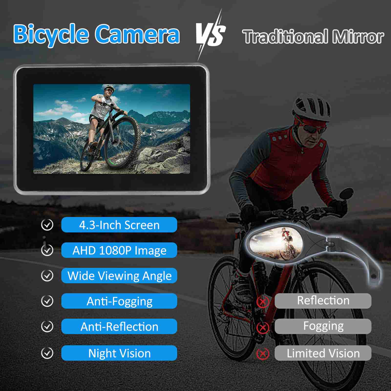 Bike Rear View Camera 1080P 4. - Cycling Zones บทวิจารณ์และราคา