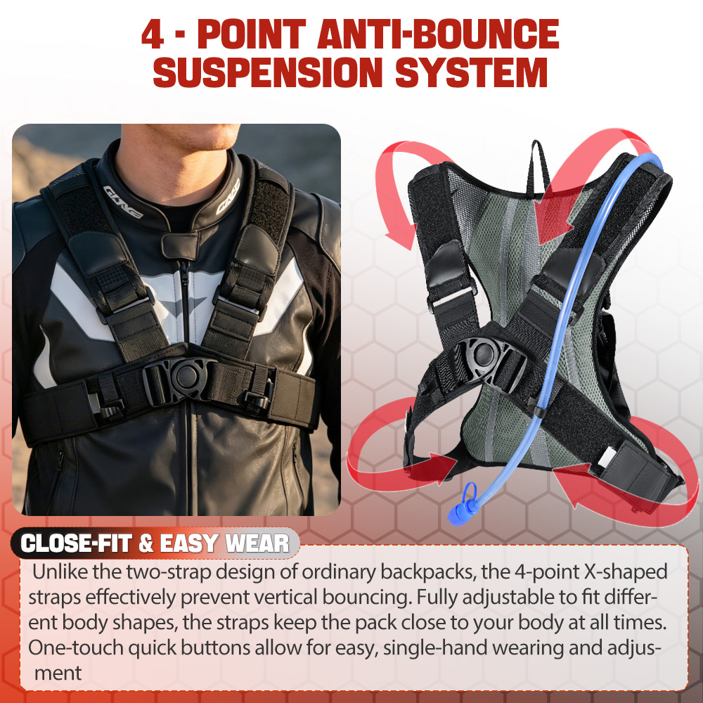 NEWBOLER 8L Motorcycle Cycling - Cycling Commute Backpack บทวิจารณ์และราคา