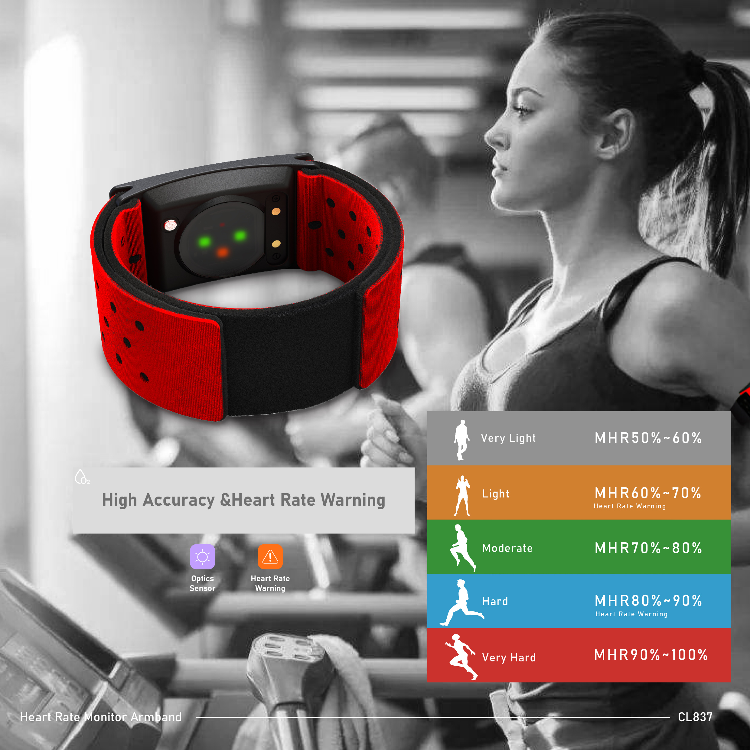 CHILEAF CL837 Heart Rate Monit - Cycling Zones บทวิจารณ์และราคา