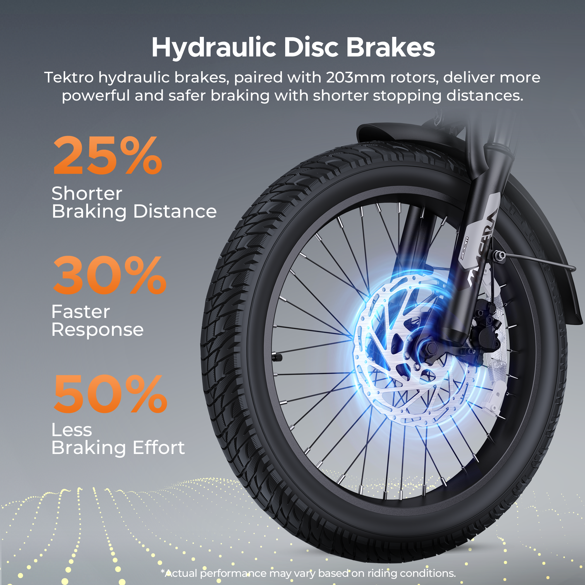 ENGWE L20 3.0 Full Suspension  - Commuting With Bike บทวิจารณ์และราคา