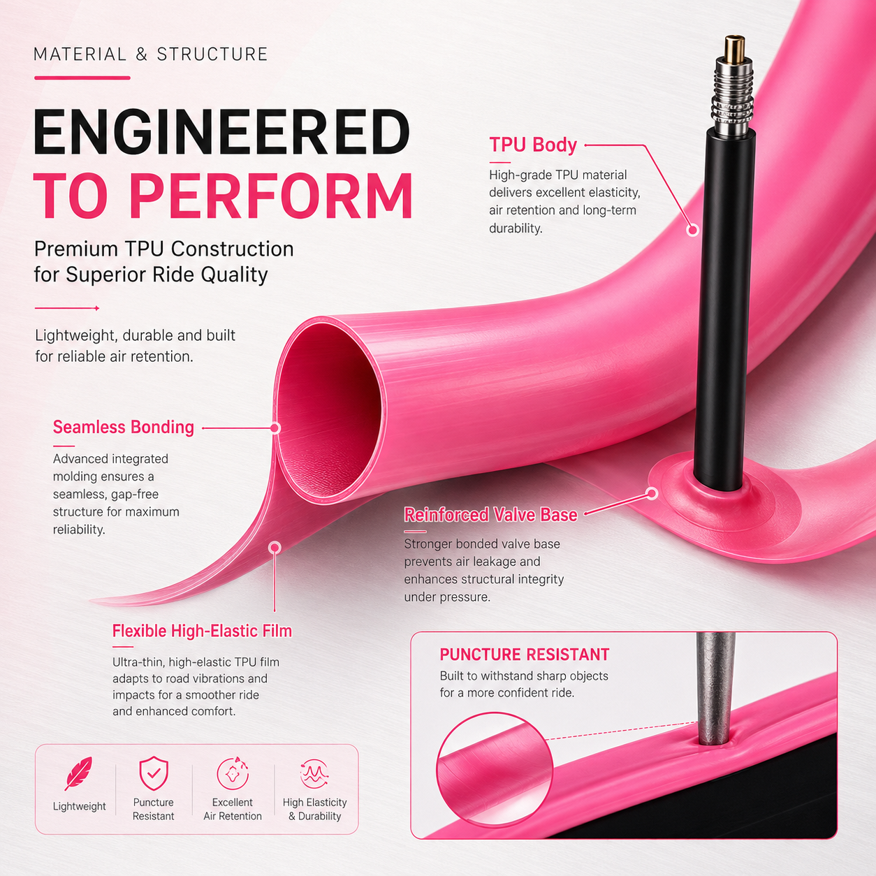 PINMOAP 1/2/5PCS Pink Road Bik - Inner Tube 700C บทวิจารณ์และราคา