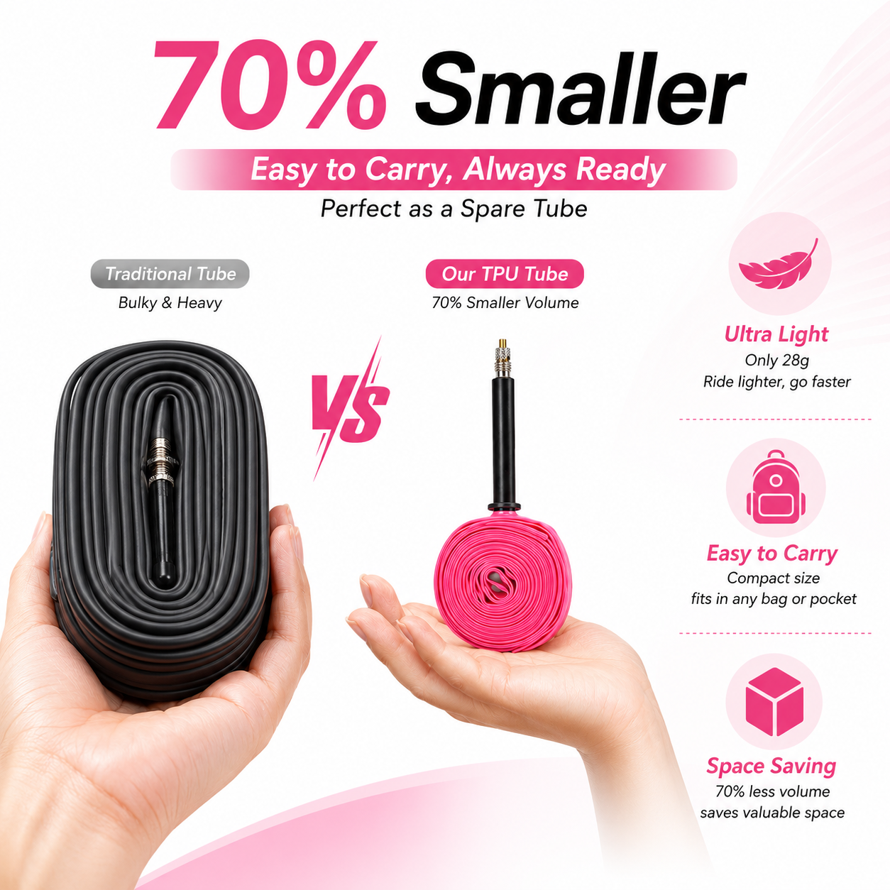 PINMOAP 1/2/5PCS Pink Road Bik - Inner Tube 700C บทวิจารณ์และราคา