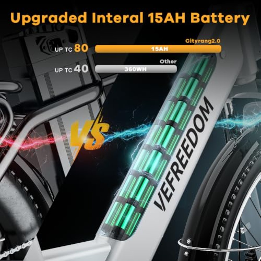 Electric mountain e-bike for a - Commuting With Bike บทวิจารณ์และราคา